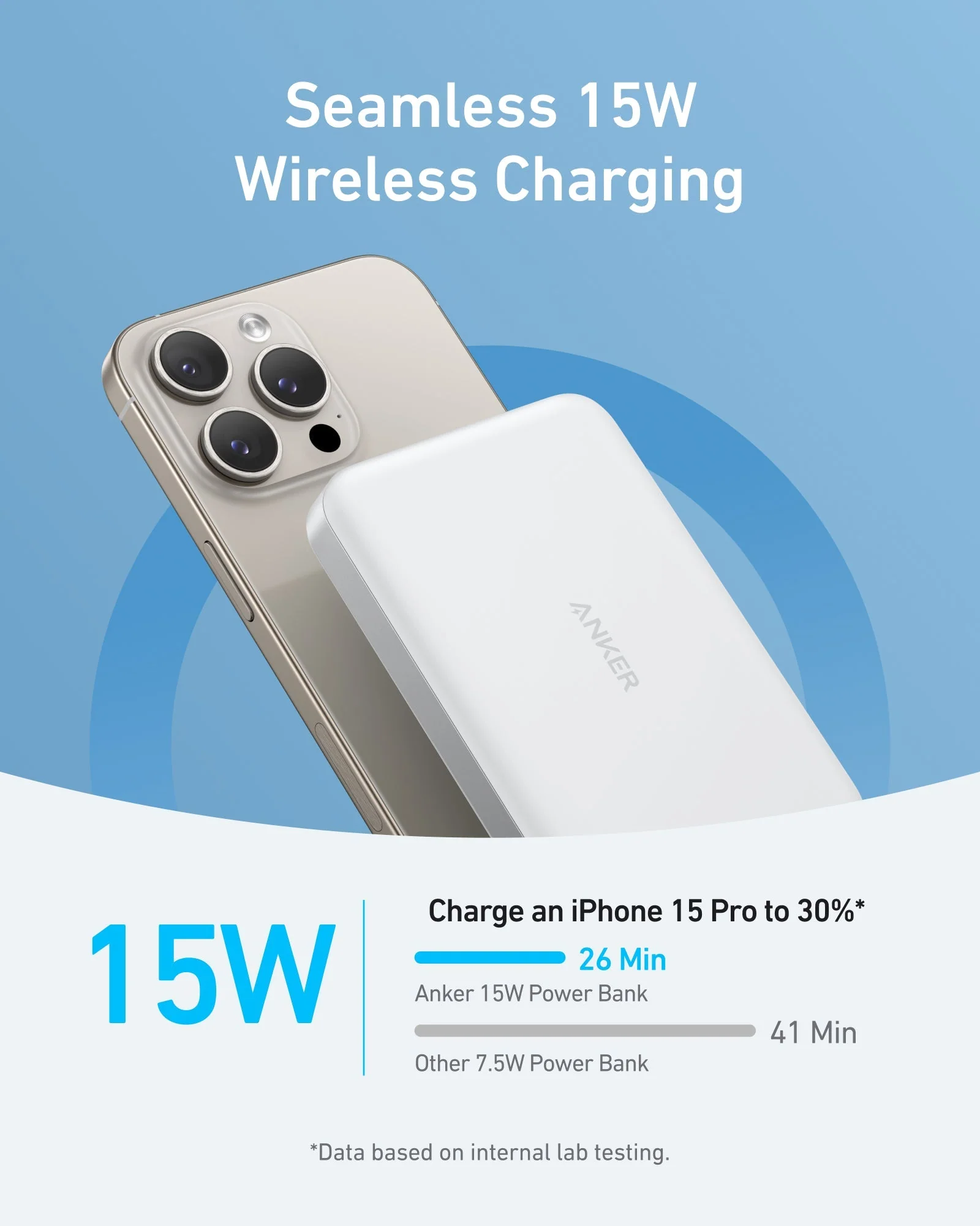 Anker 10k Slim Magnetic Power Bank - Image 3