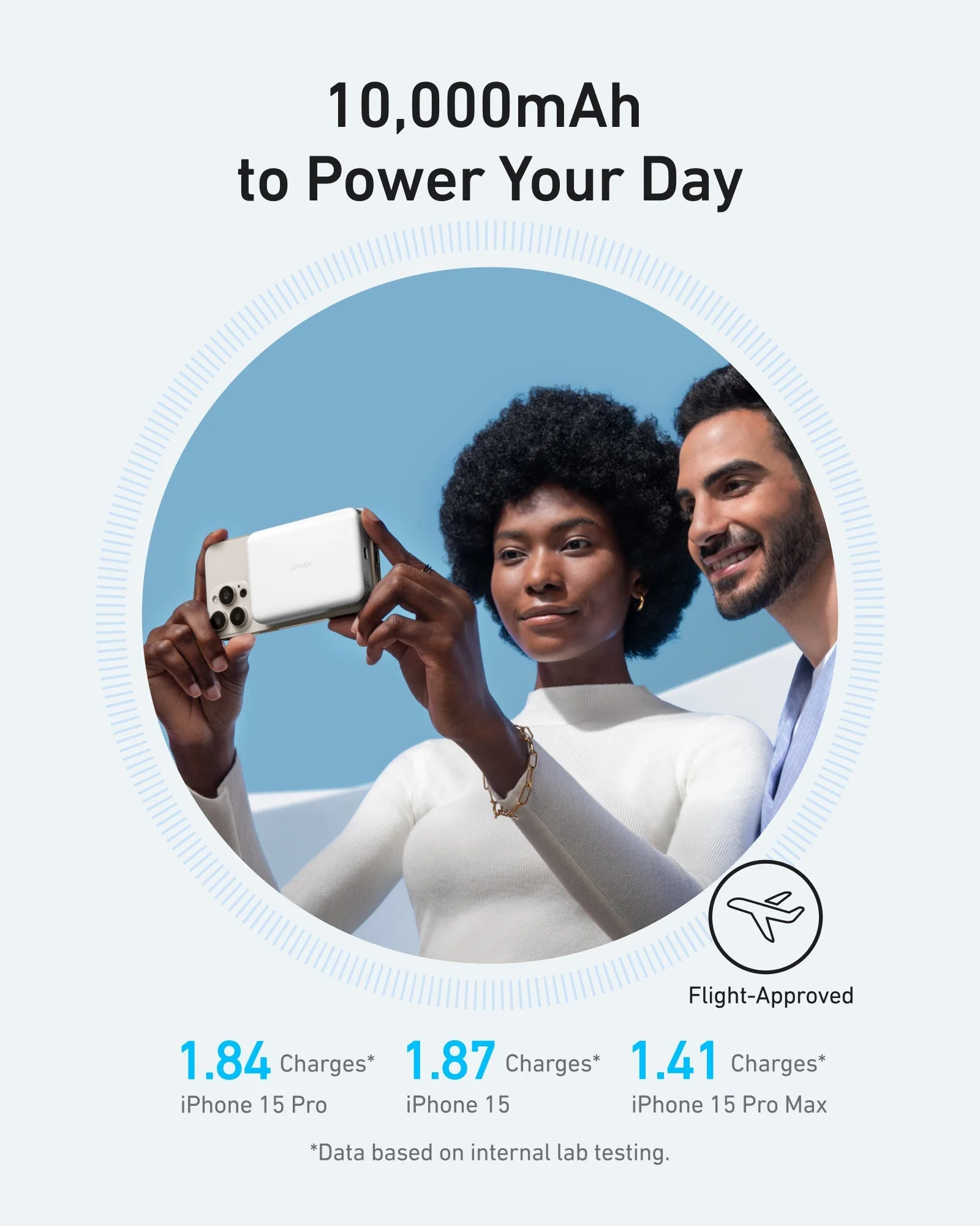 Anker 10k Slim Magnetic Power Bank - Image 4