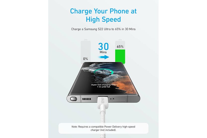 Anker 322 USB-C to USB-C Cable | White - Image 2