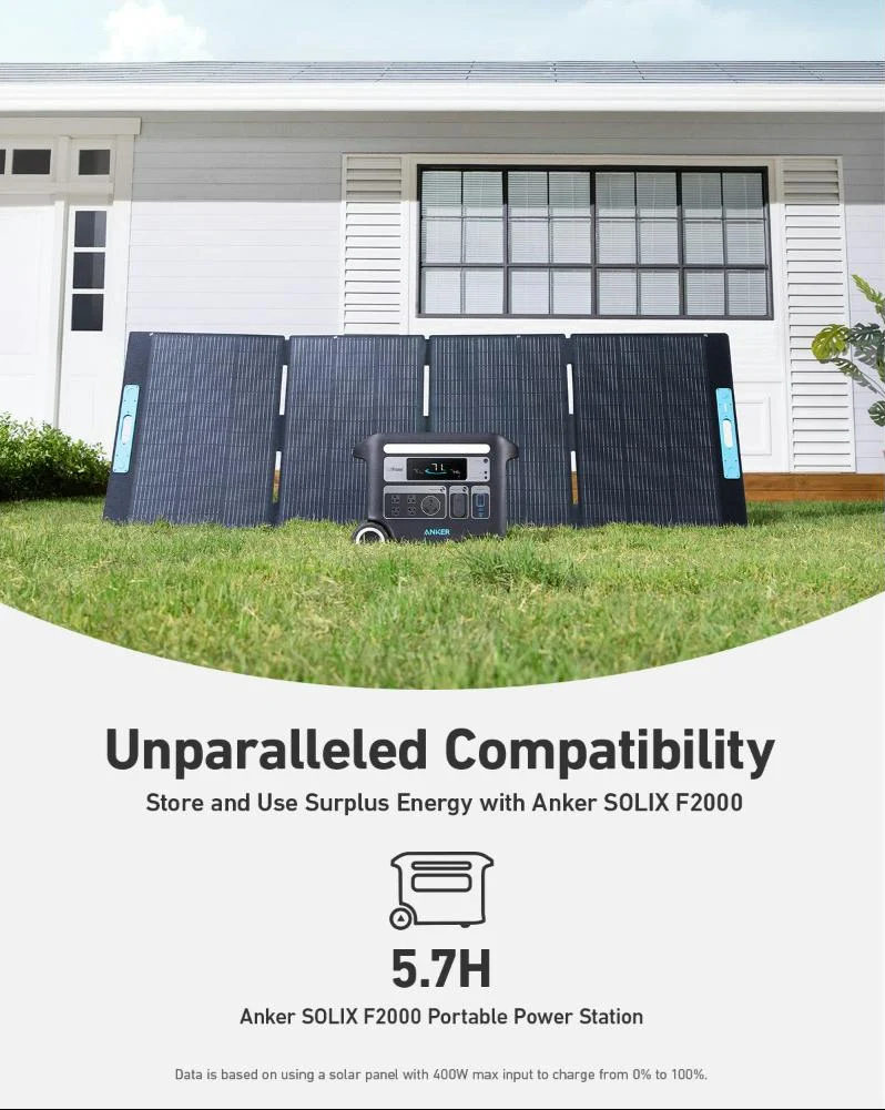 Anker 531 Solar Panel (400W) | A24370A1 - Image 4