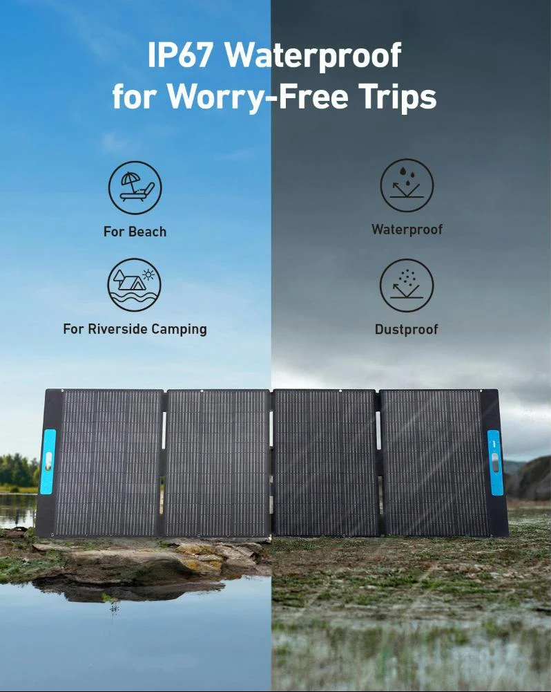 Anker 531 Solar Panel (400W) | A24370A1 - Image 5
