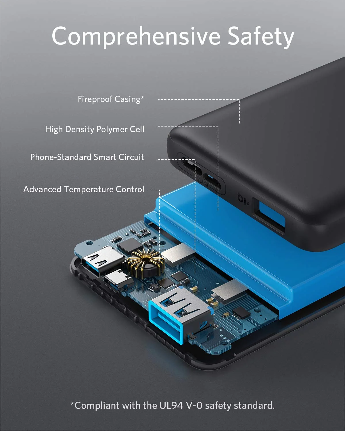 Anker Power Bank PowerCore 10K 12W Black - Image 3