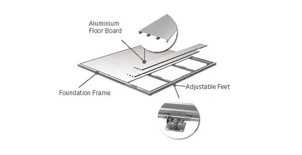 Biohort SmartBase AvantGarde Foundation System - Image 3