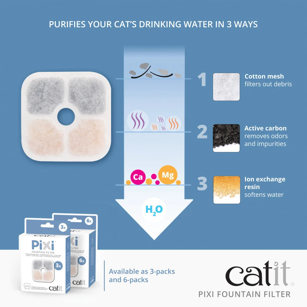 Catit Pixi Fountain Filter | 3pk - Image 5