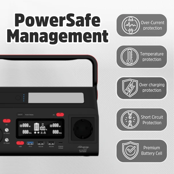 Energizer 293Wh Power Station | PPS300W2F-UK - Image 6