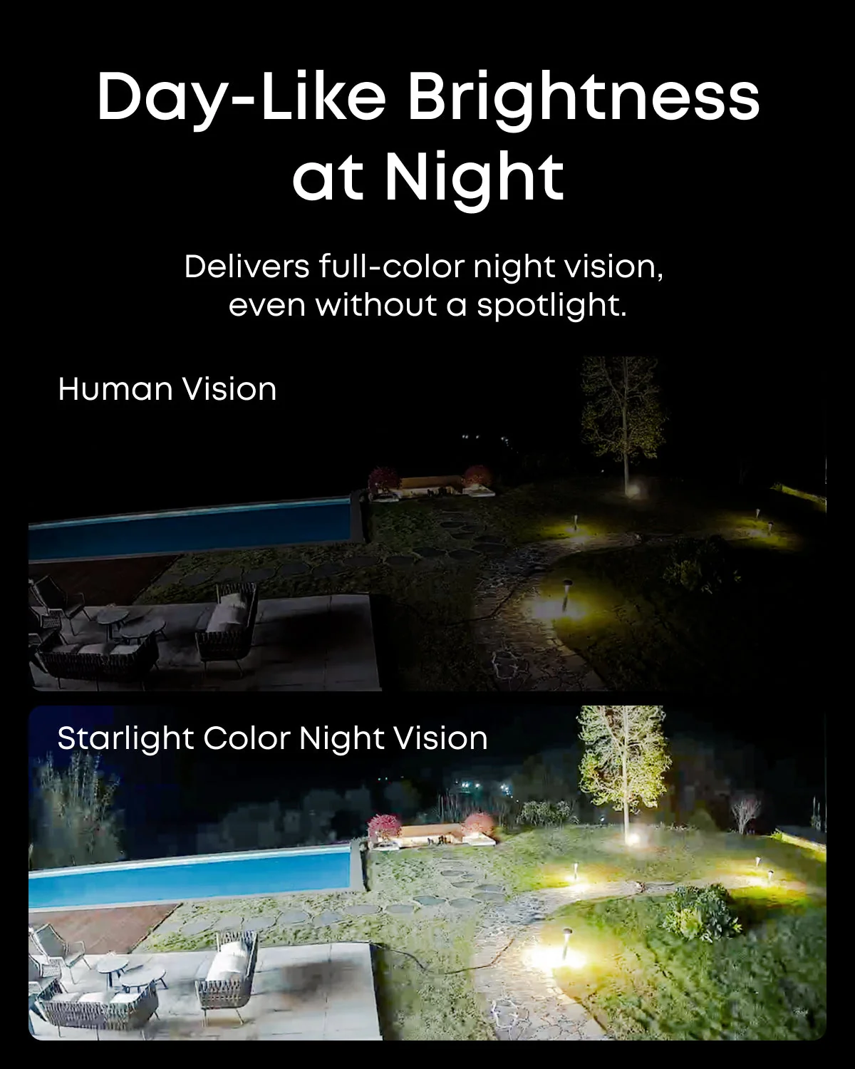 Eufy NVR Security System E40 - Image 5