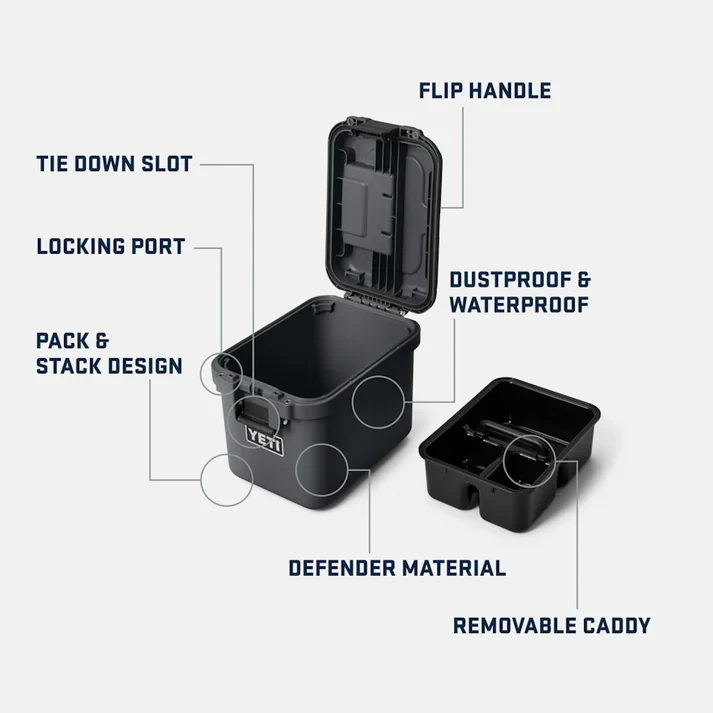 Yeti Loadout Gobox 15 King Crab - Image 8