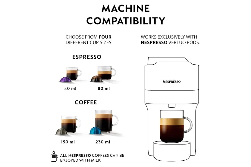 Nespresso Vertuo Pop Coffee Machine | XN920440 | Aqua Mint - Image 4