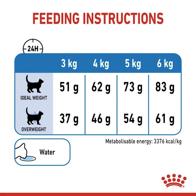Royal Canin | Cat Food | Light Weight Care | 1.5kg - Image 6