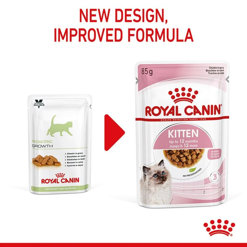 Royal Canin | Kitten Pouch | Gravy | 85g - Image 4