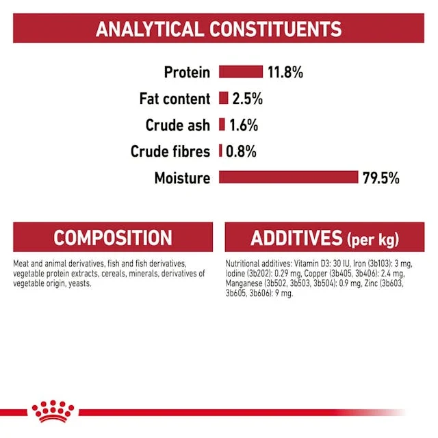 Royal Canin | Cat Pouch | Instinctive in Gravy | 85g - Image 4