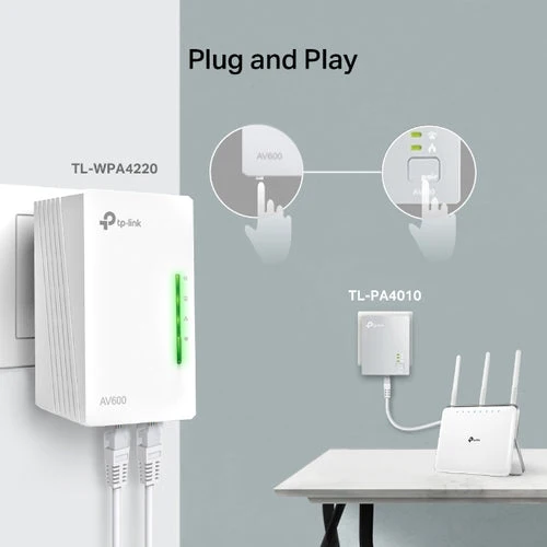 TP-Link AV600 Powerline Wi-Fi Extender with 2 LAN Ports | TL-WPA4220 3 Pack Starter Kit - Image 4