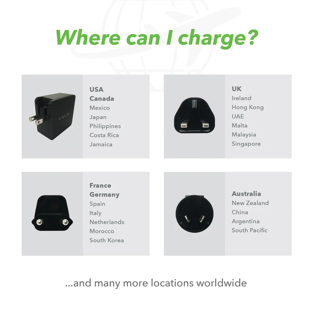 Veld Super-Fast 2 Port Travel Charger - Image 6